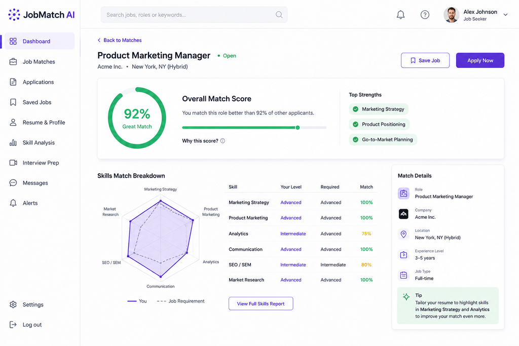 How AI Is Changing Job Search in 2026 ai job matching dashboard showing skills graph and candidate match score