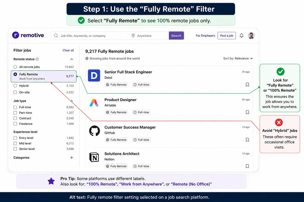 Best AI Tools for Finding Remote Jobs in 2026 fully remote filter setting selected on a job search platform