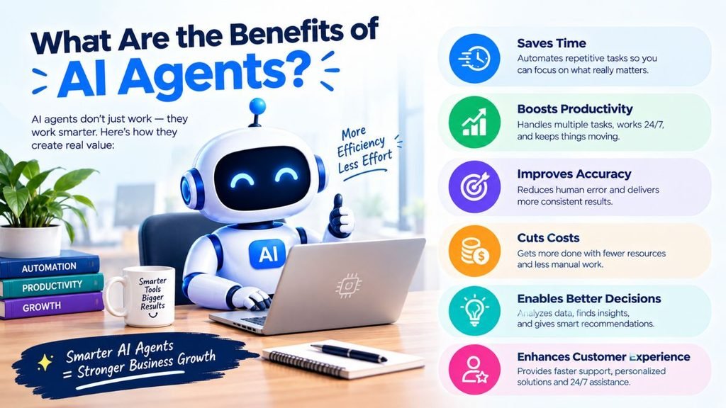 AI Agents in 2026: How Autonomous AI Is Changing Work, Business, and Everyday Life what are the benefits of ai agents (1)