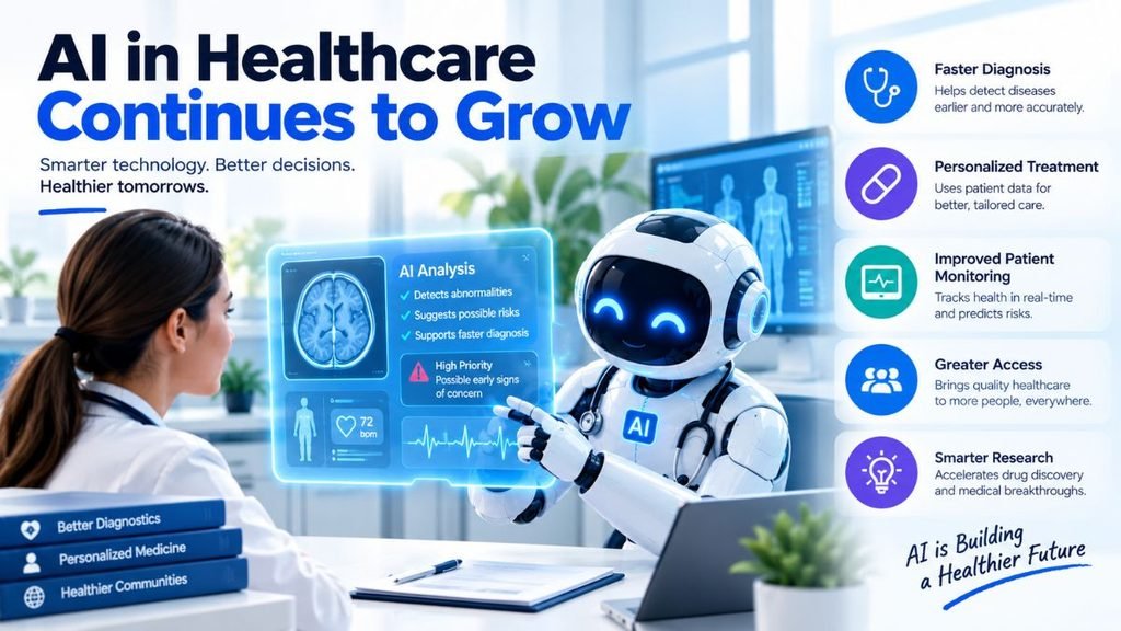 AI in 2026: The Biggest Trends, Breakthroughs, and Innovations Shaping the Future ai in healthcare continues to grow